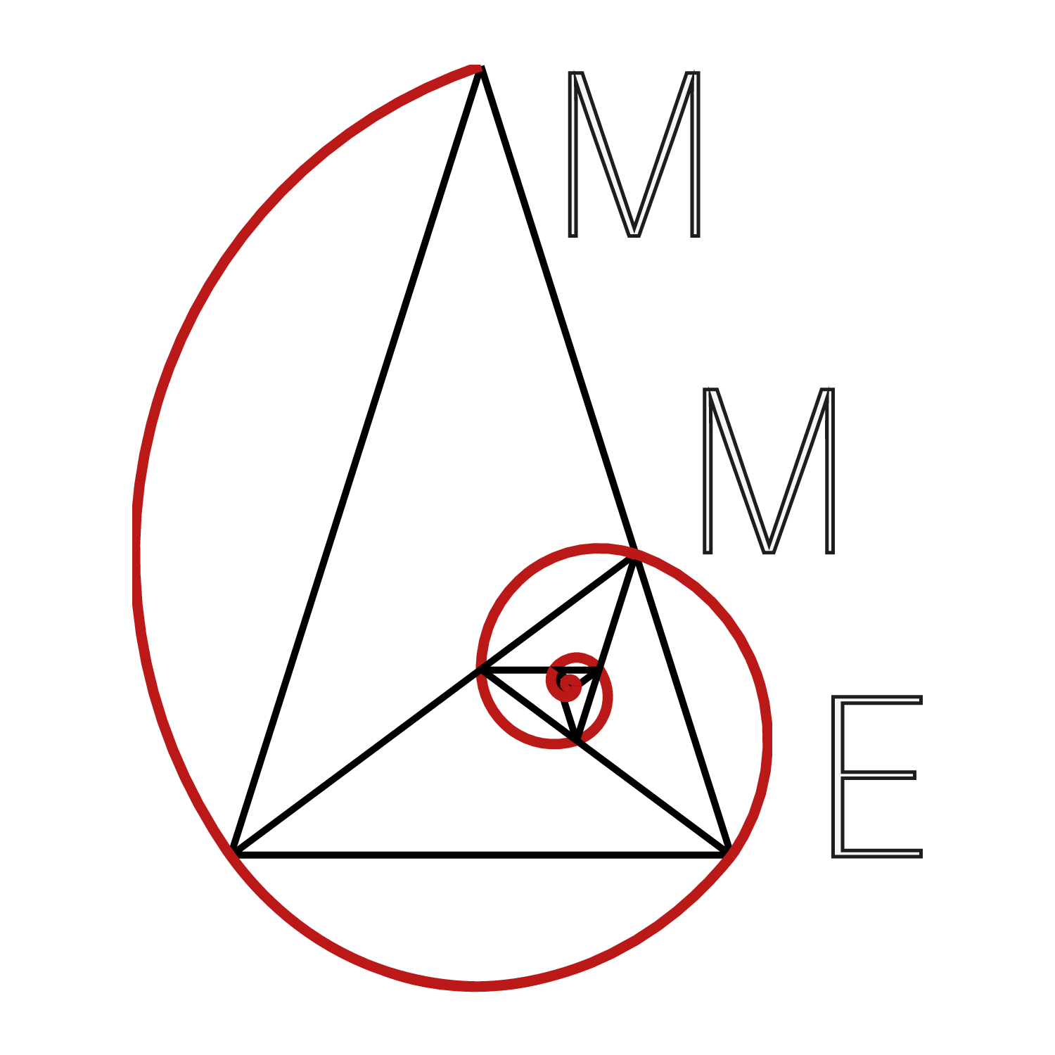 MME – Matematické metody v ekonomii